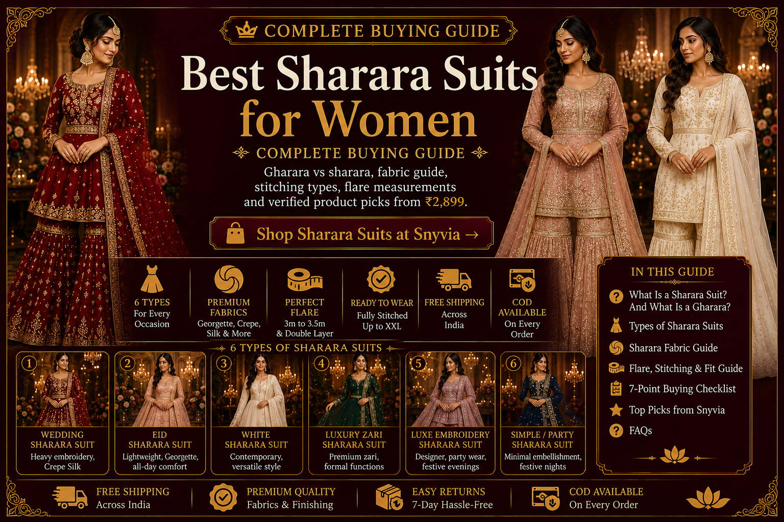 Best Sharara Suits for Women