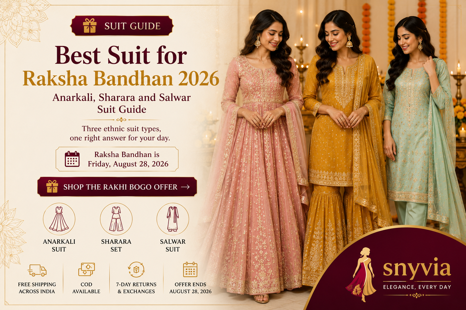 Best suit for Raksha Bandhan 2026 featuring Anarkali suit, Sharara set and Salwar suit outfit ideas for women celebrating Rakhi with Snyvia
