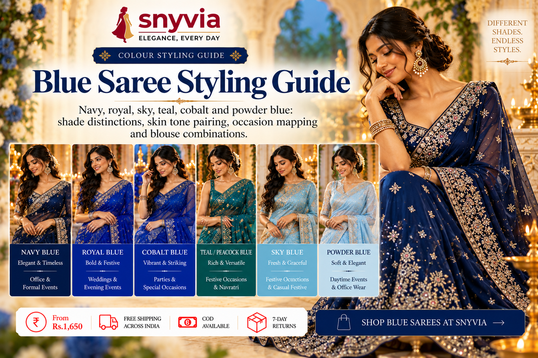 Snyvia blue saree styling guide featuring a woman in an elegant blue saree, highlighting navy, royal blue, teal and powder blue shades with blouse pairing and occasion styling ideas.