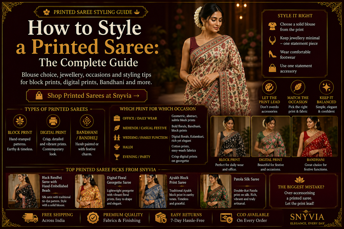 Elegant women wearing Bandhani, floral and printed sarees showcasing stylish blouse pairings and accessories in Snyvia's complete printed saree styling guide.