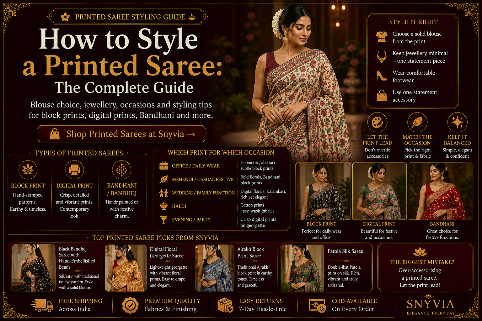 Elegant women wearing Bandhani, floral and printed sarees showcasing stylish blouse pairings and accessories in Snyvia's complete printed saree styling guide.