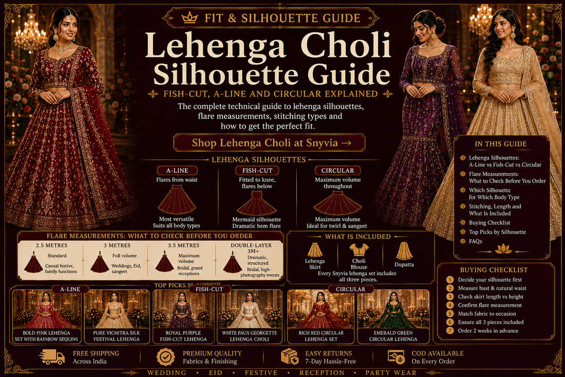 Lehenga Choli Silhouette Guide: How to Choose the Right Fit