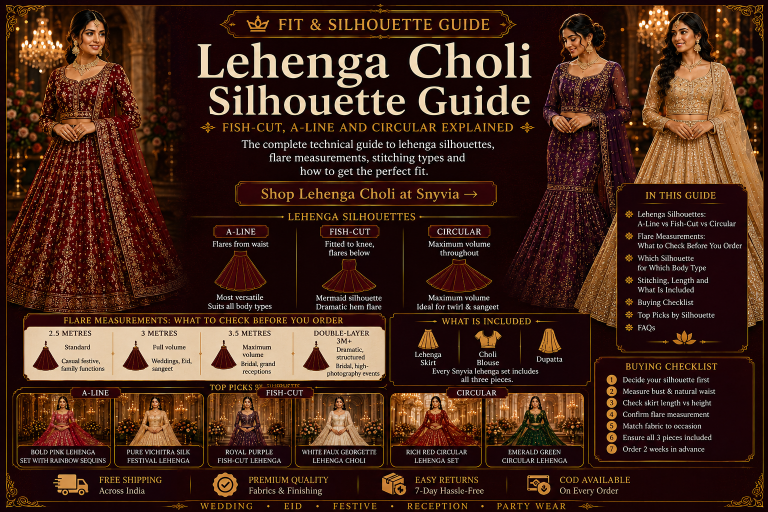 Lehenga Choli Silhouette Guide: How to Choose the Right Fit