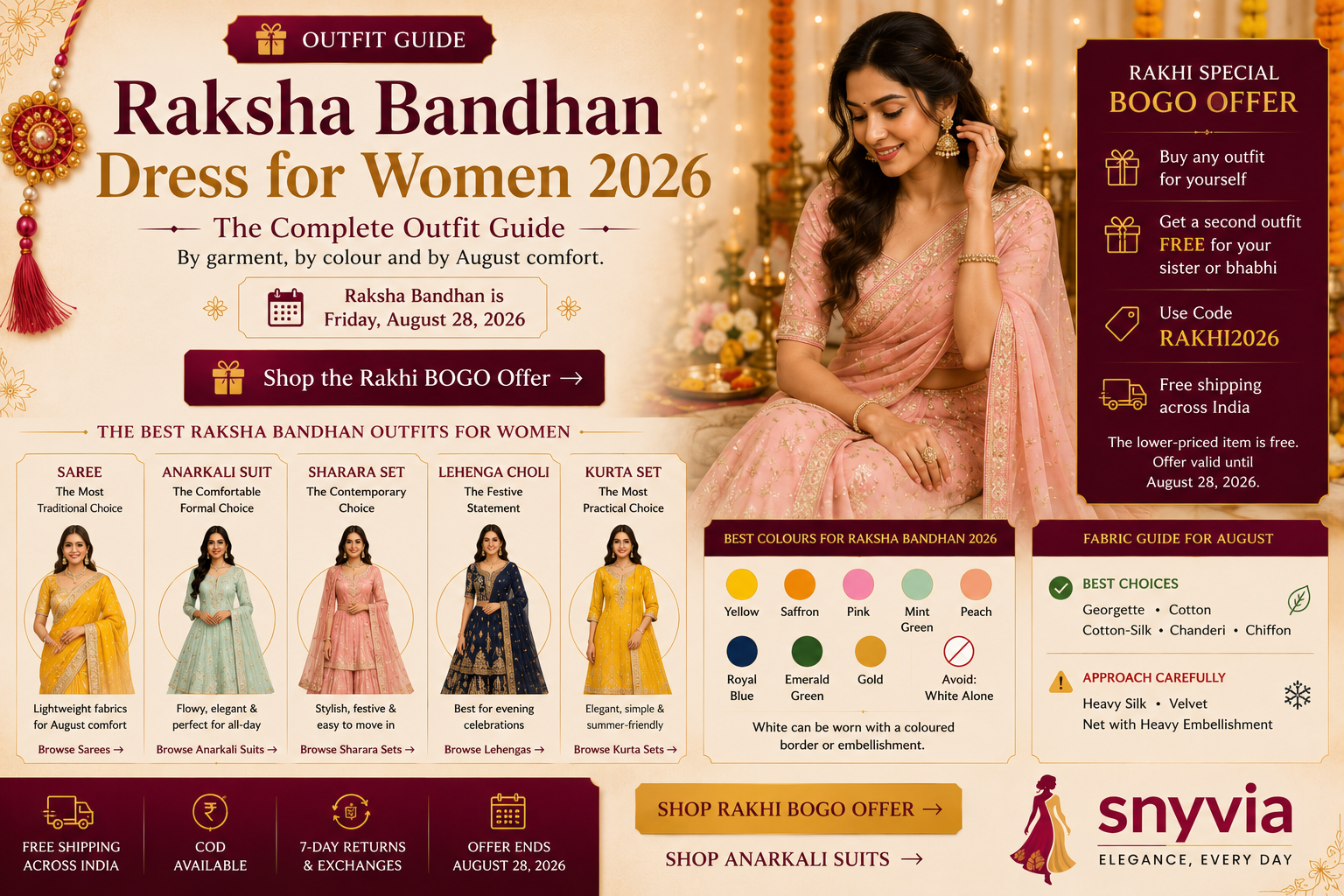 Best Suit for Raksha Bandhan 2026 - Anarkali, Sharara and Salwar Guide