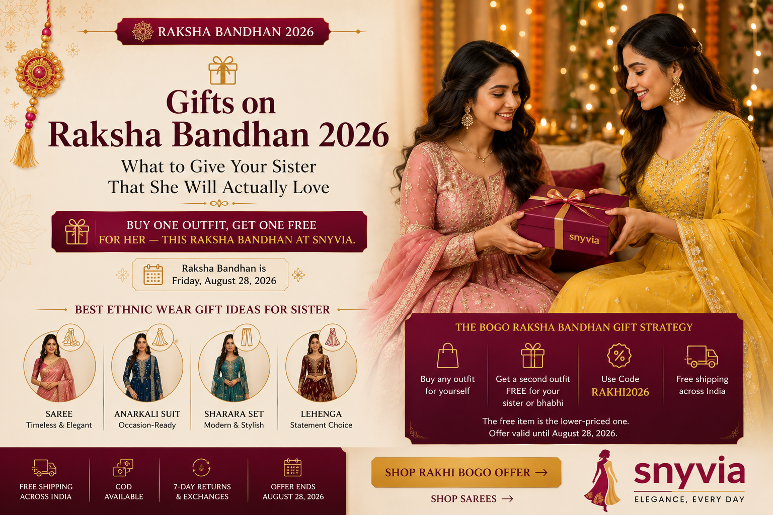 Raksha Bandhan gift ideas for sister featuring festive sarees, lehengas, anarkali suits and sharara sets with Snyvia Buy One Get One Free Rakhi offer