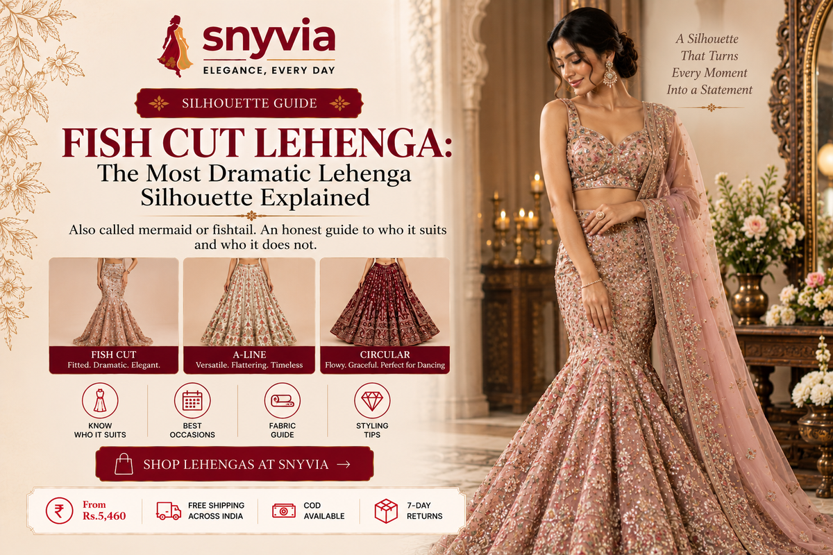 Snyvia Fish Cut Lehenga guide featuring an elegant woman in an embellished mermaid lehenga, with fish-cut, A-line and circular silhouettes compared