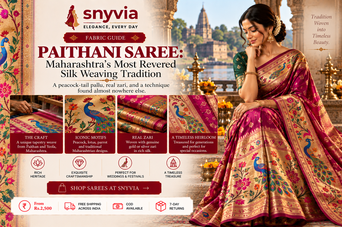 Snyvia Paithani saree guide featuring a woman wearing a richly woven pink and gold Paithani silk saree with peacock motifs, traditional zari details, and close-up views of Paithani weaving, peacock-tail pallu, and floral patterns.